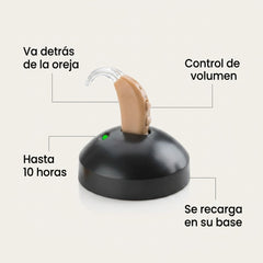Caracteristicas: se recarga en su base, hasta 10 horas, control de volumen y va detras de la oreja